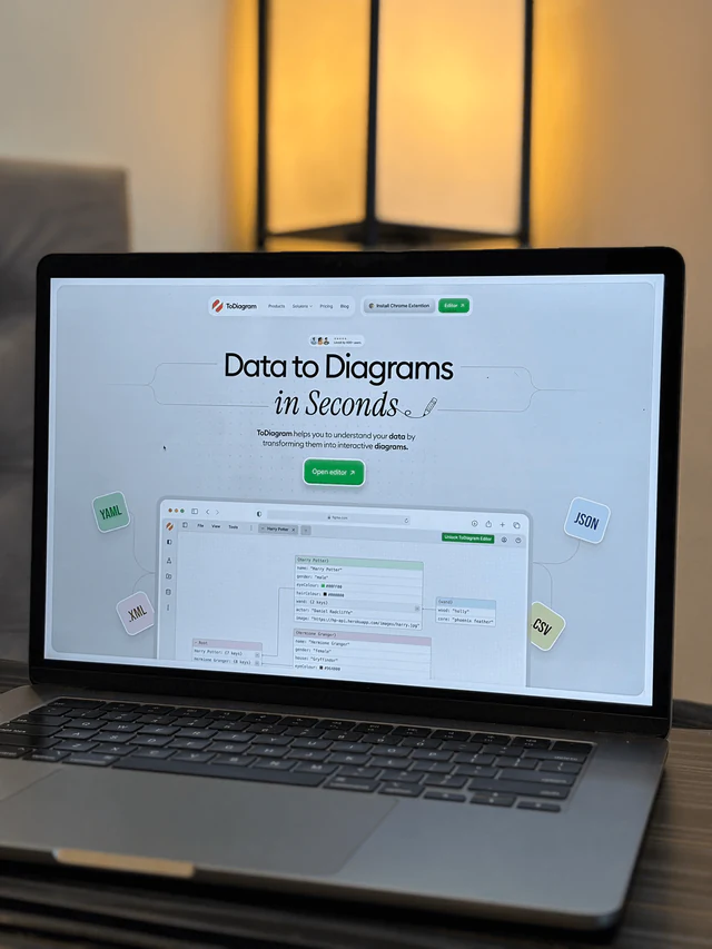 ToDiagram after the revamp
